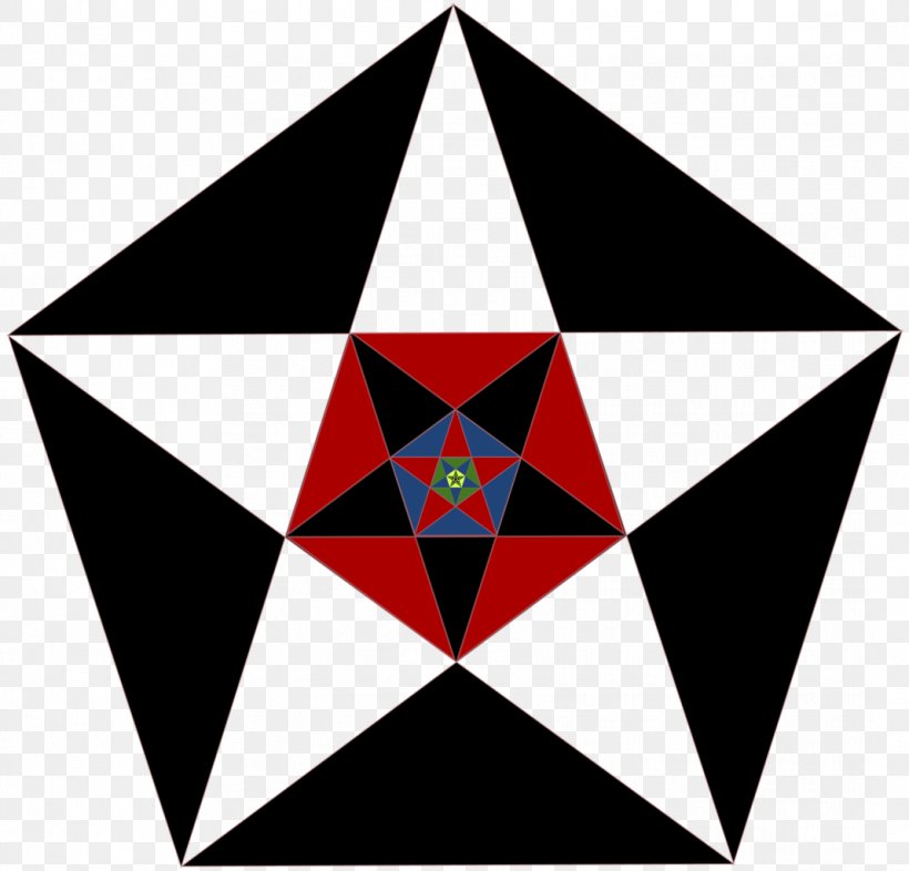 Iteration Self-similarity Mathematics Pentagon Recursion, PNG, 1068x1024px, Iteration, Diagonal, Fractal, Geometry, Golden Ratio Download Free