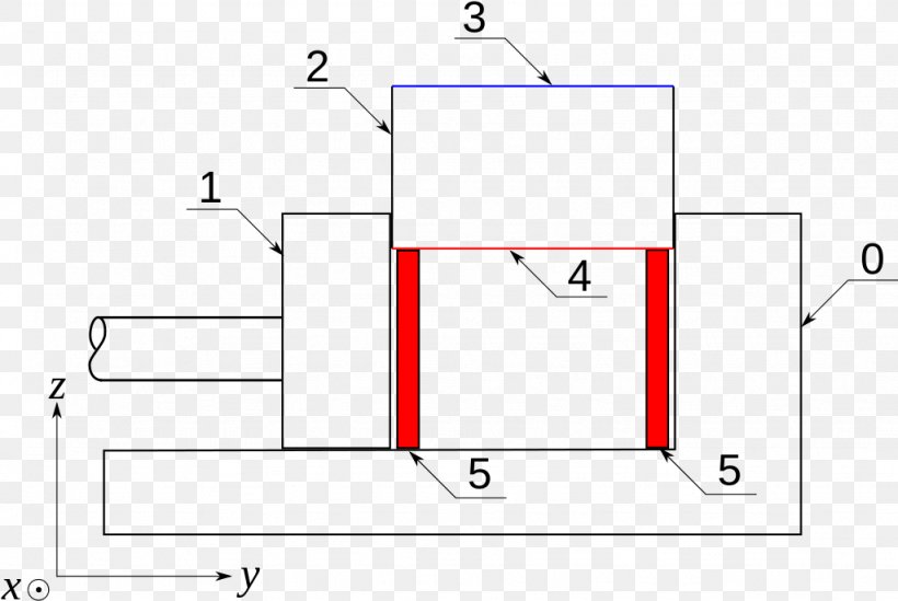 Line Point, PNG, 1024x686px, Point, Area, Diagram, Number, Parallel Download Free