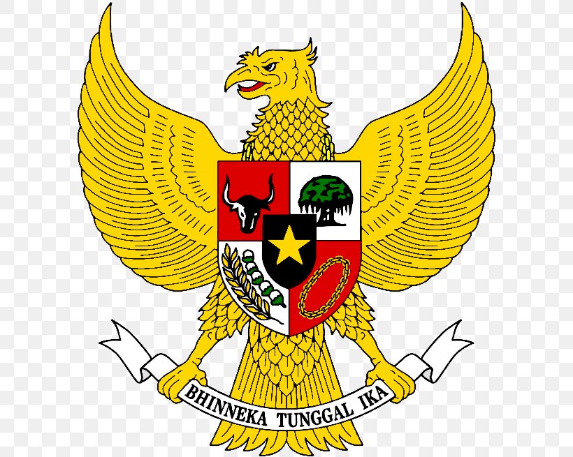 National Emblem Of Indonesia Coat Of Arms Garuda Pancasila, PNG, 655x655px, Indonesia, Beak, Brand, Coat Of Arms, Crest Download Free