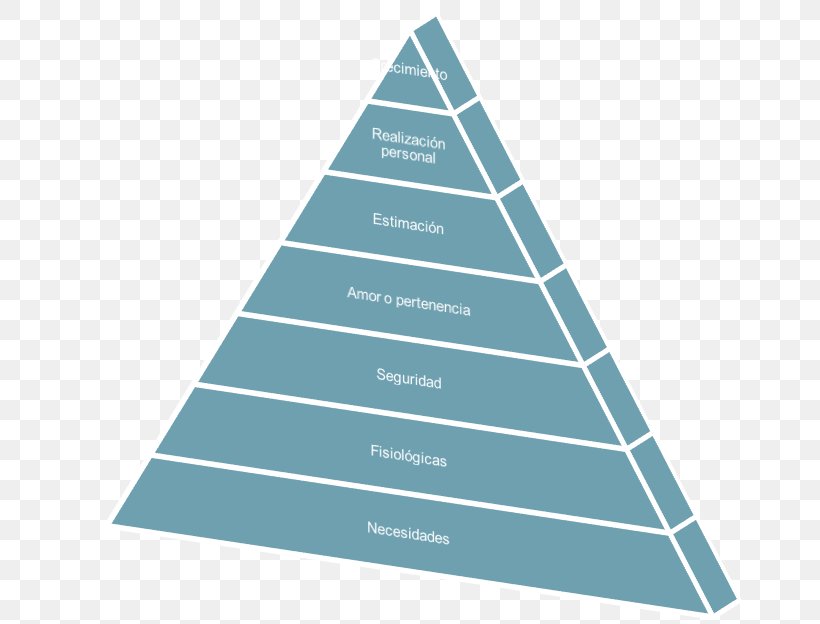 Near Miss Business Cloud Computing Maslow's Hierarchy Of Needs Software As A Service, PNG, 711x624px, Near Miss, Brand, Business, Cloud Computing, Computing Download Free