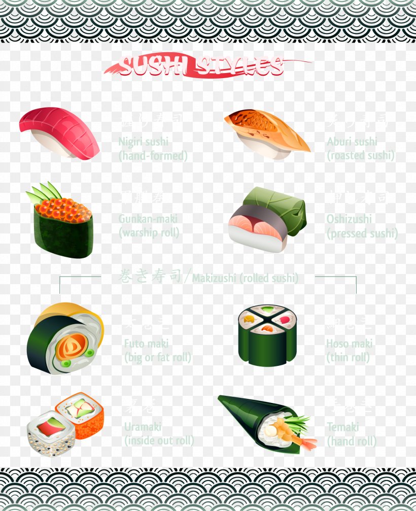 Sushi, PNG, 1458x1792px, Sushi, Cuisine, Designer, Food, Rgb Color Model Download Free