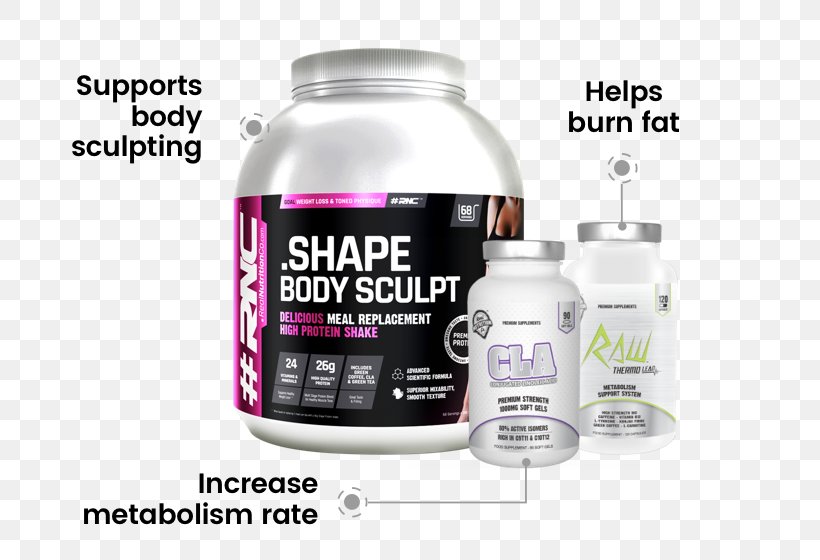 Dietary Supplement Weight Loss Meal Replacement Whey Protein Bodybuilding Supplement, PNG, 820x560px, Dietary Supplement, Adipose Tissue, Bodybuilding Supplement, Brand, Fat Download Free
