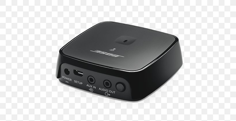 Bose SoundTouch Wireless Link Bose Corporation Wireless Network Interface Controller Adapter, PNG, 752x423px, Bose Soundtouch Wireless Link, Adapter, Bluetooth, Bose Corporation, Bose Soundsport Wireless Download Free