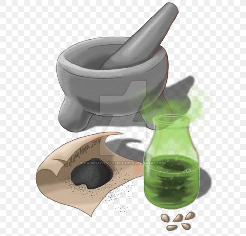 Mortar And Pestle Plastic, PNG, 600x788px, Mortar And Pestle, Mortar, Plastic Download Free
