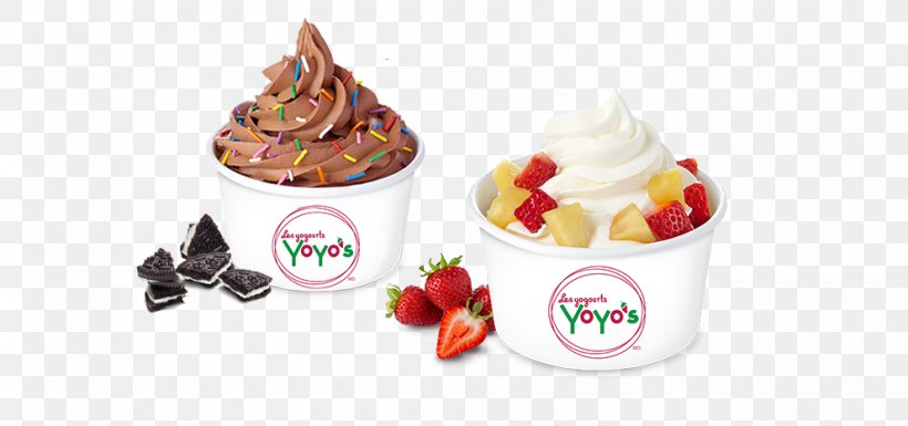 Frozen Yogurt Sundae Ice Cream Sorbet Yoghurt, PNG, 992x466px, Frozen Yogurt, Cream, Cuisine, Dairy Product, Dairy Products Download Free