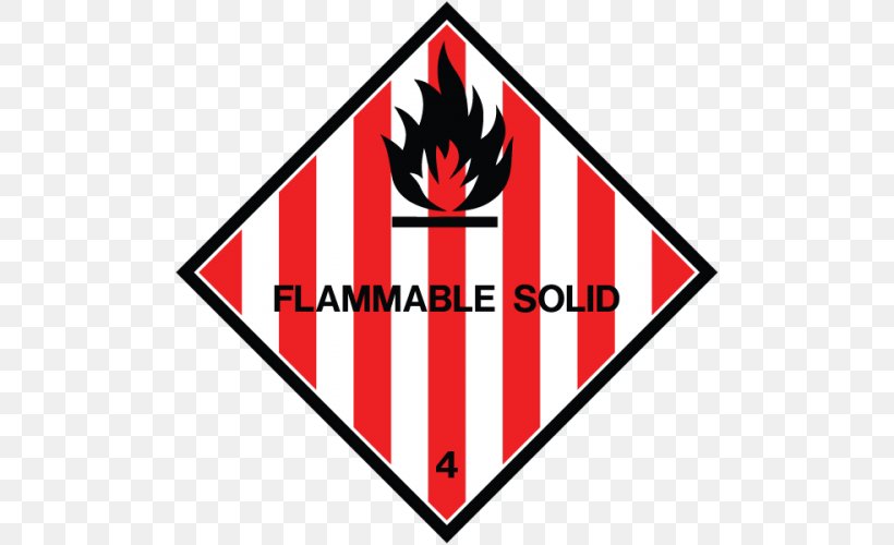 Dangerous Goods Combustibility And Flammability Hazchem Chemical Substance Solid, PNG, 500x500px, Dangerous Goods, Area, Brand, Chemical Substance, Chemistry Download Free