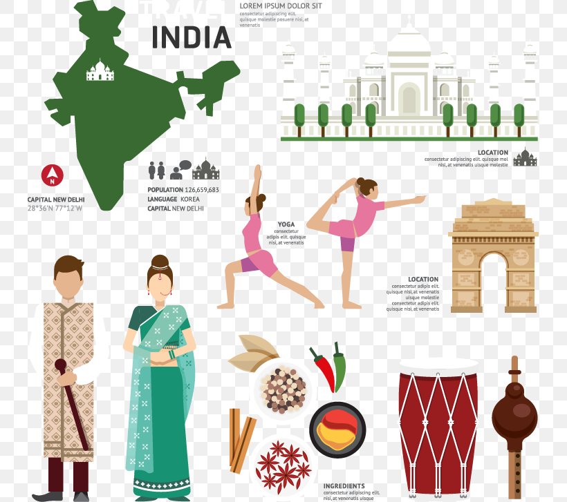 India Royalty-free Illustration, PNG, 739x727px, India, Art, Brand, Drawing, Human Behavior Download Free