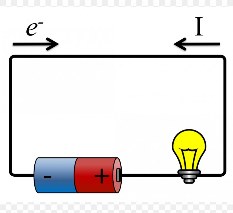 Line Point Angle, PNG, 1050x961px, Point, Area, Diagram, Text, Yellow Download Free