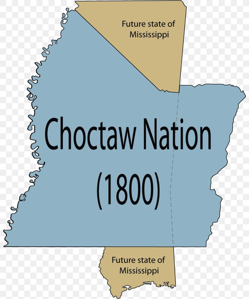Mississippi Trail Of Tears Treaty Of Dancing Rabbit Creek Indian Territory Choctaw, PNG, 800x987px, Mississippi, Area, Choctaw, Choctaw Nation Of Oklahoma, Culture Download Free