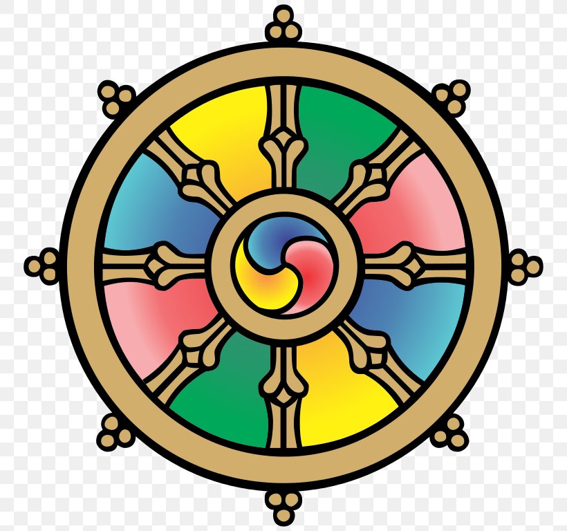 Ashtamangala Buddhist Symbolism Buddhism Dharmachakra, PNG, 768x768px, Ashtamangala, Area, Buddhism, Buddhist Symbolism, Clock Download Free