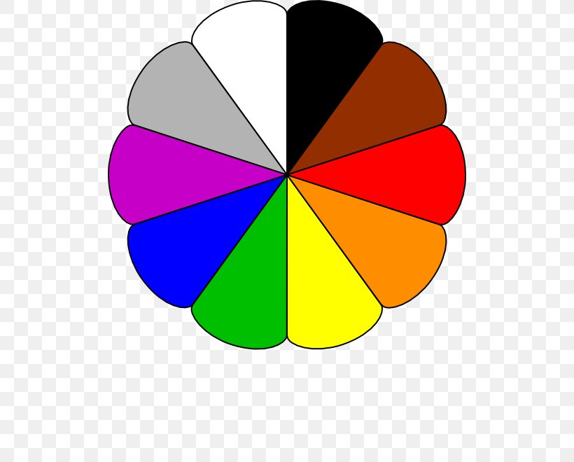 Color Wheel Primary Color Yellow Red, PNG, 512x660px, Color Wheel, Area, Blue, Color, Color Chart Download Free