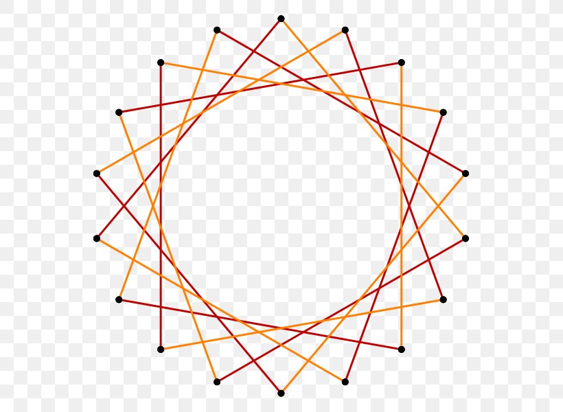 Star Polygon Pentadecagon Icosagon Triangle, PNG, 591x600px, Polygon, Area, Decagon, Diagonal, Diagram Download Free