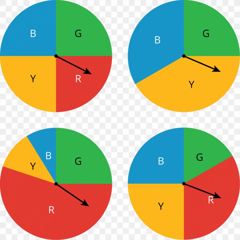 Clip Art Probability Statistics Image Estimation, PNG, 1200x1200px, Probability, Area, Estimation, Flyer, Fraction Download Free