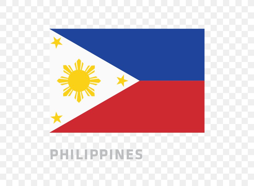 Flag Of The Philippines Philippine Declaration Of Independence, PNG, 800x600px, Philippines, Brand, Flag, Flag Of Australia, Flag Of The Philippines Download Free