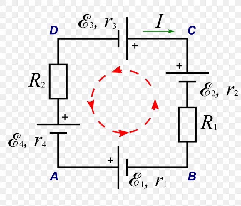 Ohm's Law Physical Law Statute, PNG, 1050x900px, Physical Law, Area, Belarusian Wikipedia, Diagram, Number Download Free