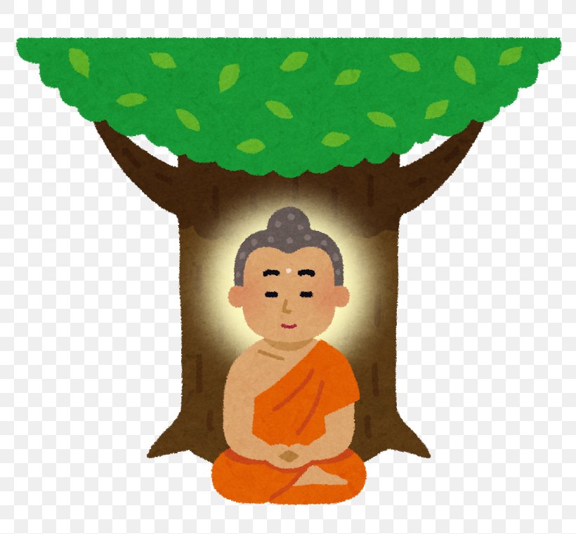 Buddhist Temple The Ten Principal Disciples Buddha Sōtō Sangha, PNG, 800x761px, Buddhist Temple, Ananda, Buddha, Child, Fictional Character Download Free