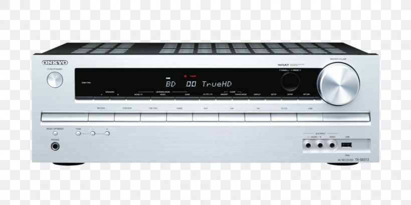 AV Receiver Onkyo TX-NR414 Amplifier Audio, PNG, 976x488px, 51 Surround Sound, Av Receiver, Amplifier, Audio, Audio Equipment Download Free