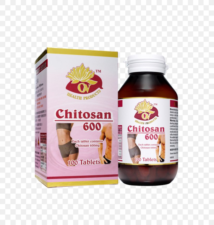 Dietary Supplement Capsule Chitosan Softgel, PNG, 600x860px, Dietary Supplement, Box, Capsule, Chitosan, Diet Download Free