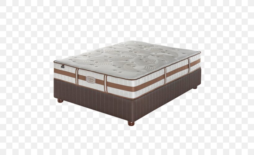Mattress Sealy Corporation Bed Size Pillow, PNG, 500x500px, Mattress, Bed, Bed Base, Bed Frame, Bed Size Download Free