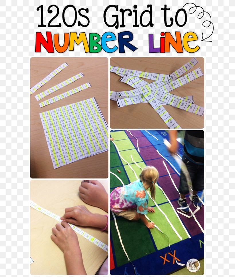 Number Line Number Sense First Grade, PNG, 685x967px, Number Line, Chart, Counting, Education, First Grade Download Free