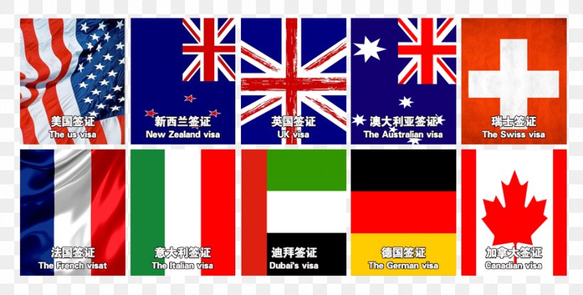 Travel Visa, PNG, 934x474px, Travel Visa, Banner, Brand, Flag, Flag Of The United States Download Free