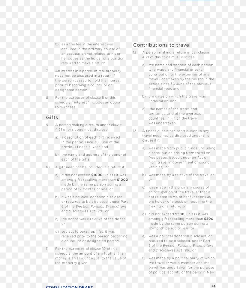 Document, PNG, 660x958px, Document, Paper, Text Download Free