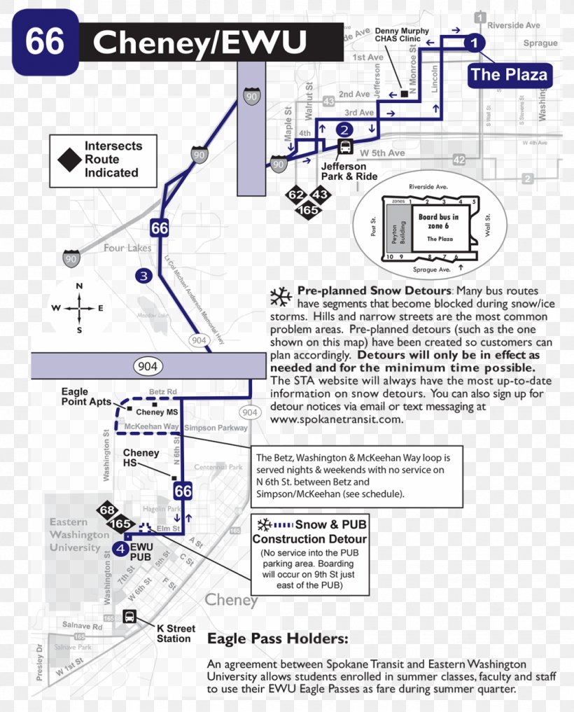 Engineering Line Technology, PNG, 1082x1342px, Engineering, Area, Diagram, Point, Technology Download Free