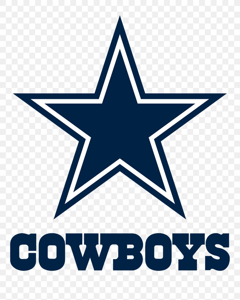 Dallas Cowboys NFL AT&T Stadium Chicago Bears Green Bay Packers, PNG, 819x1024px, Dallas Cowboys, American Football, Area, Att Stadium, Brand Download Free