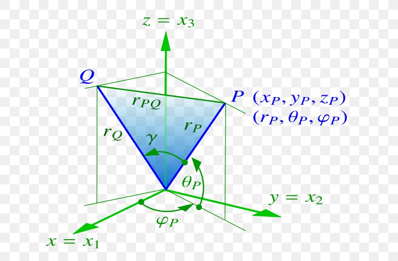 Triangle Point, PNG, 700x538px, Triangle, Area, Diagram, Microsoft Azure, Point Download Free