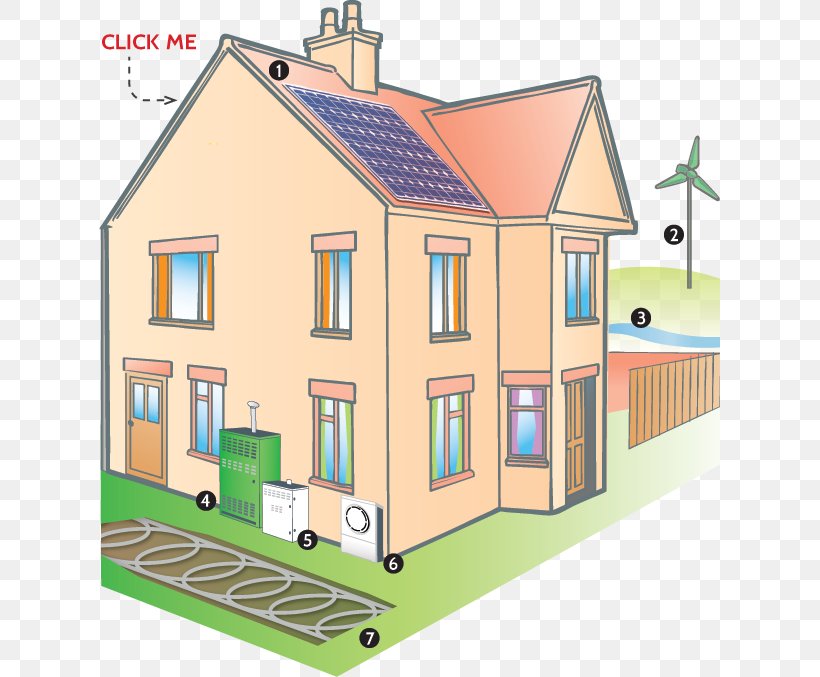 House Renewable Energy Solar Power Solar Panels, PNG, 621x677px, House, Area, Biogas, Building, Cottage Download Free