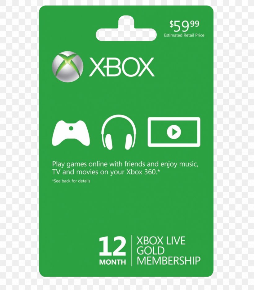 Xbox 360 Xbox Live Xbox One Microsoft, PNG, 875x1000px, Xbox 360, Area, Brand, Gamestation, Gift Card Download Free