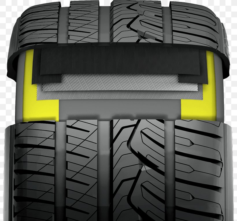 Tread Car Tire Michelin Latitude Sport Natural Rubber, PNG, 799x765px, Tread, Auto Part, Autofelge, Automotive Tire, Automotive Wheel System Download Free