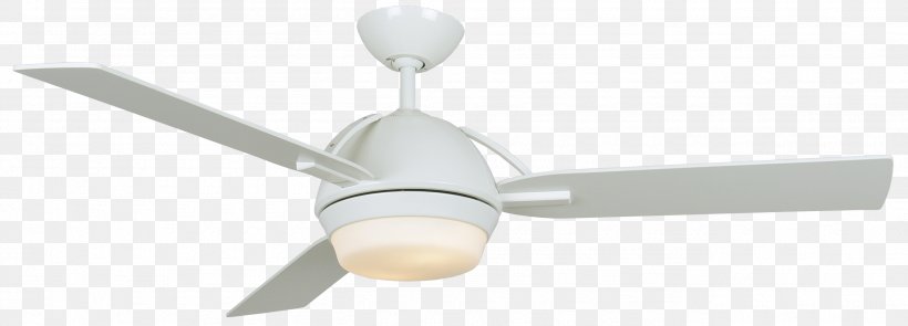 Ceiling Fans Lighting, PNG, 2610x942px, Ceiling Fans, Blade, Ceiling, Ceiling Fan, Ceiling Fixture Download Free