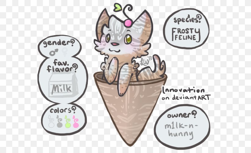 Cat Bubble Blast Frosty Feline Species, PNG, 600x500px, Watercolor, Cartoon, Flower, Frame, Heart Download Free