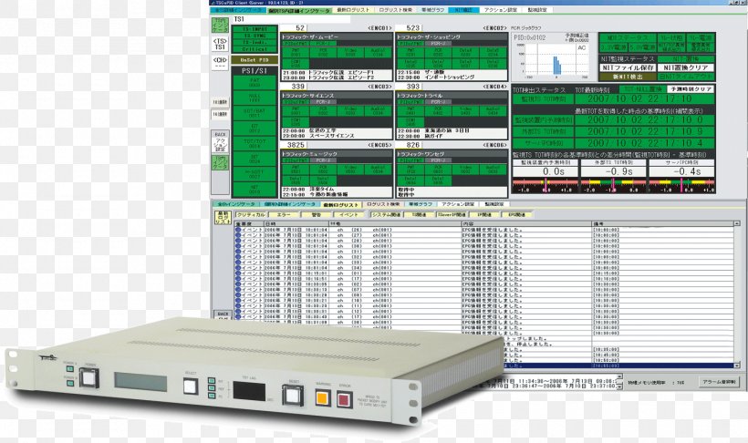 Targeta Capturadora De Vídeo Television Channel 株式会社トラフィック・シム Video Recording Broadcasting, PNG, 1500x890px, Television Channel, Broadcasting, Computer, Computer Network, Computer Software Download Free