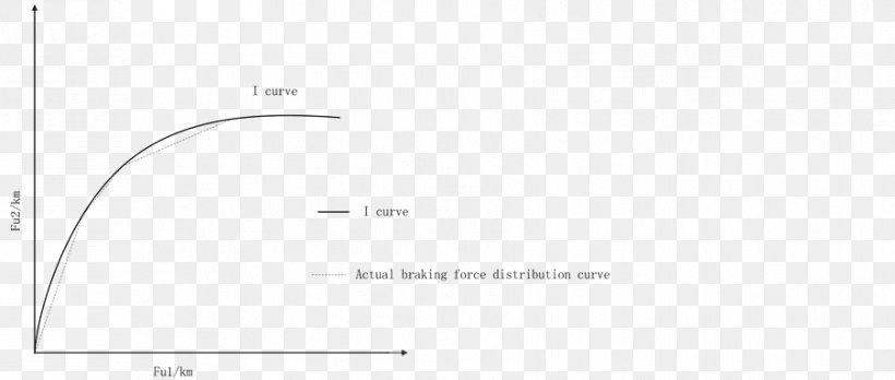 Document Line Angle Brand, PNG, 903x384px, Document, Area, Brand, Diagram, Paper Download Free