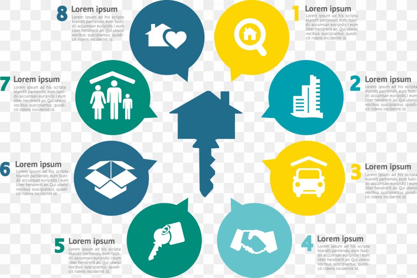 Infographic Real Estate Adobe Illustrator Illustration, PNG, 2346x1565px, Infographic, Brand, Chart, Communication, Computer Icon Download Free