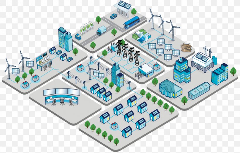 Innovation Energy System Energy Industry Electric Power Distribution, PNG, 843x537px, Innovation, Diagram, Electric Power Distribution, Electrical Grid, Electricity Download Free