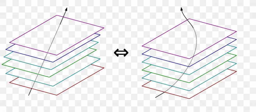 Line Angle, PNG, 1280x560px, Point, Area, Diagram, Symmetry, Triangle Download Free