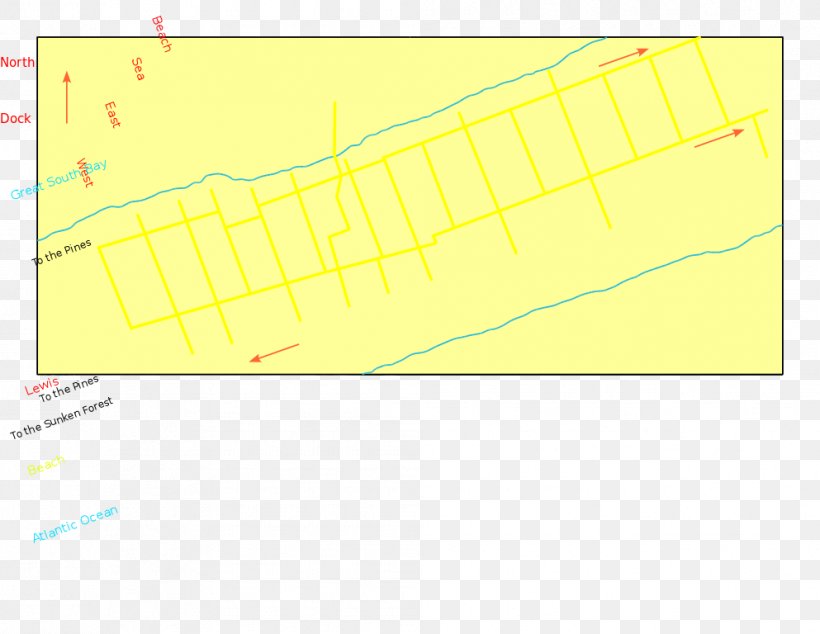 Line Point Angle, PNG, 993x768px, Point, Area, Diagram, Material, Rectangle Download Free