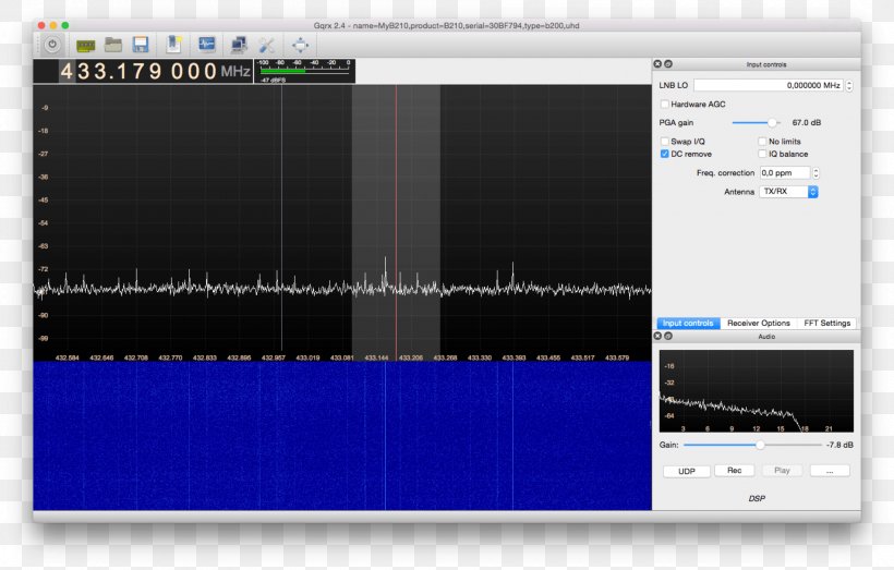Computer Software Software-defined Radio GNU Radio Modulation Spectrum Analyzer, PNG, 1900x1214px, Watercolor, Cartoon, Flower, Frame, Heart Download Free