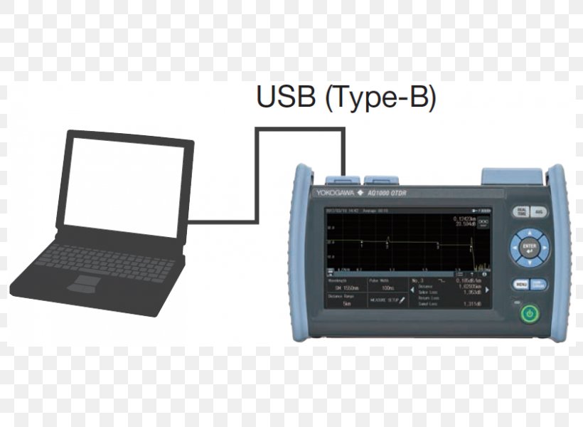 Optical Time-domain Reflectometer Optical Fiber Optics Fusion Splicing, PNG, 800x600px, Optical Timedomain Reflectometer, Electronic Device, Electronics, Electronics Accessory, Fiber To The X Download Free