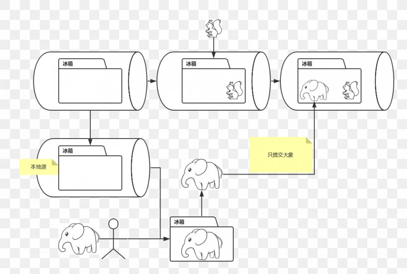 Car Drawing Document, PNG, 1019x686px, Car, Area, Auto Part, Brand, Diagram Download Free