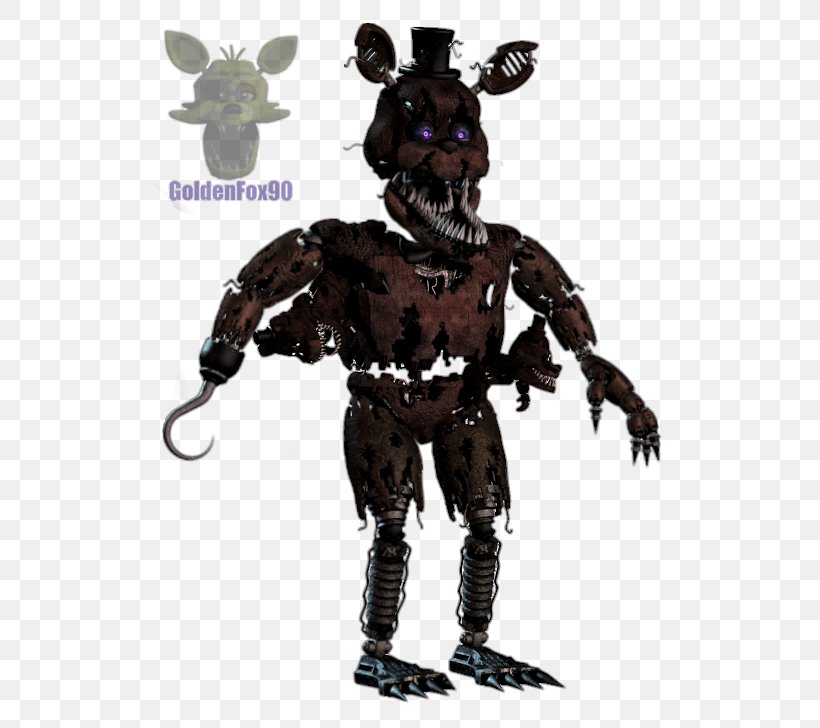 Five Nights At Freddy's 4 Action & Toy Figures Nightmare Stuffed Animals & Cuddly Toys, PNG, 532x728px, Action Toy Figures, Art, Art Museum, Body Image, Costume Download Free