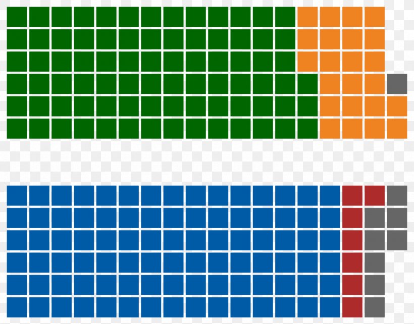 New Zealand Parliament Parliament Of Sri Lanka New Zealand General Election, 2017, PNG, 1280x1003px, 51st New Zealand Parliament, New Zealand Parliament, Area, Bicameralism, Dissolution Of Parliament Download Free