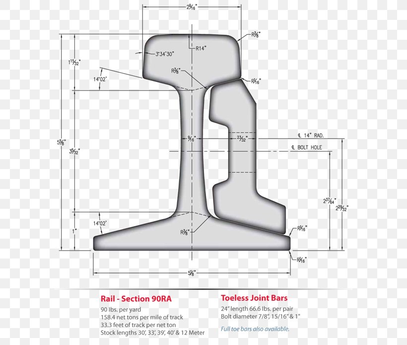 Rail Transport Track Rail Profile Railroad Tie A & K Railroad Materials