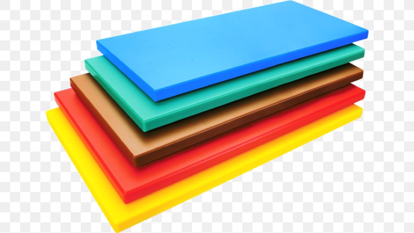 Plastic Cutting Boards Kitchen Polyethylene, PNG, 640x461px, Plastic, Butcher, Cutlery, Cutting Boards, Dishwasher Download Free