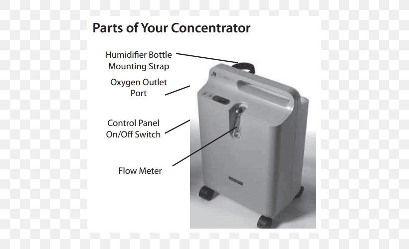 Portable Oxygen Concentrator Respironics, Inc., PNG, 500x500px, Oxygen Concentrator, Concentrator, Medical Equipment, Medicine, Oxygen Download Free