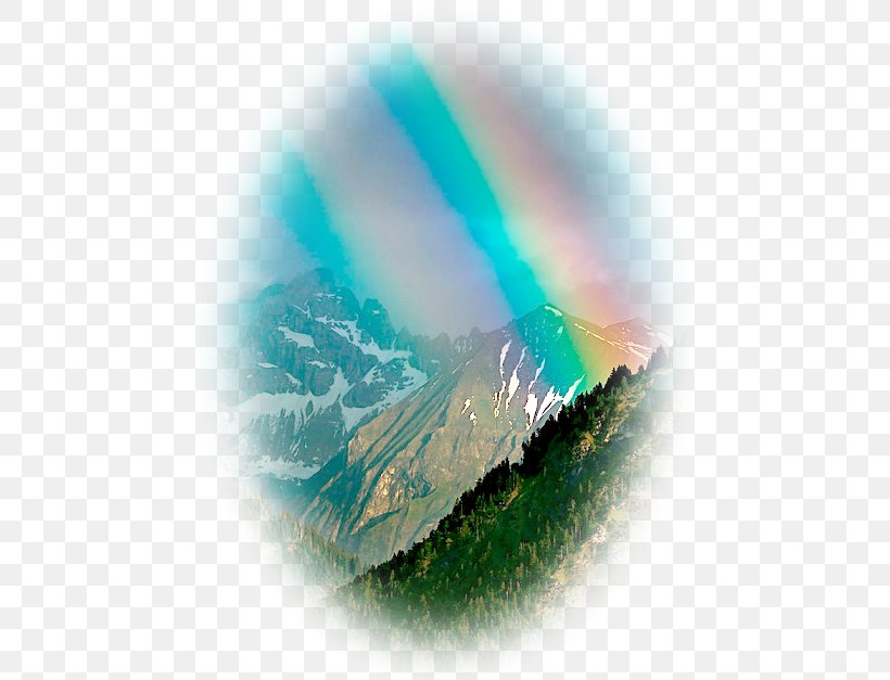 Rainbow Sky Centerblog Image, PNG, 466x627px, Rainbow, Atmosphere, Atmosphere Of Earth, Blog, Centerblog Download Free