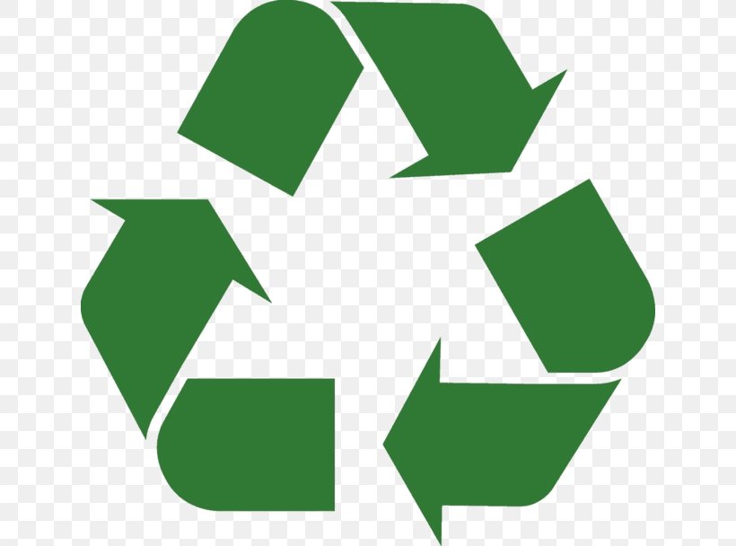 Recycling Symbol Recycling Bin Sticker Rubbish Bins & Waste Paper Baskets, PNG, 640x608px, Recycling Symbol, Area, Battery Recycling, Brand, Decal Download Free
